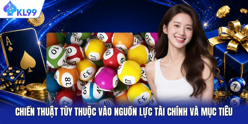 Chiến thuật tùy thuộc vào nguồn lực tài chính và mục tiêu Chiến thuật tùy thuộc vào nguồn lực tài chính và mục tiêu